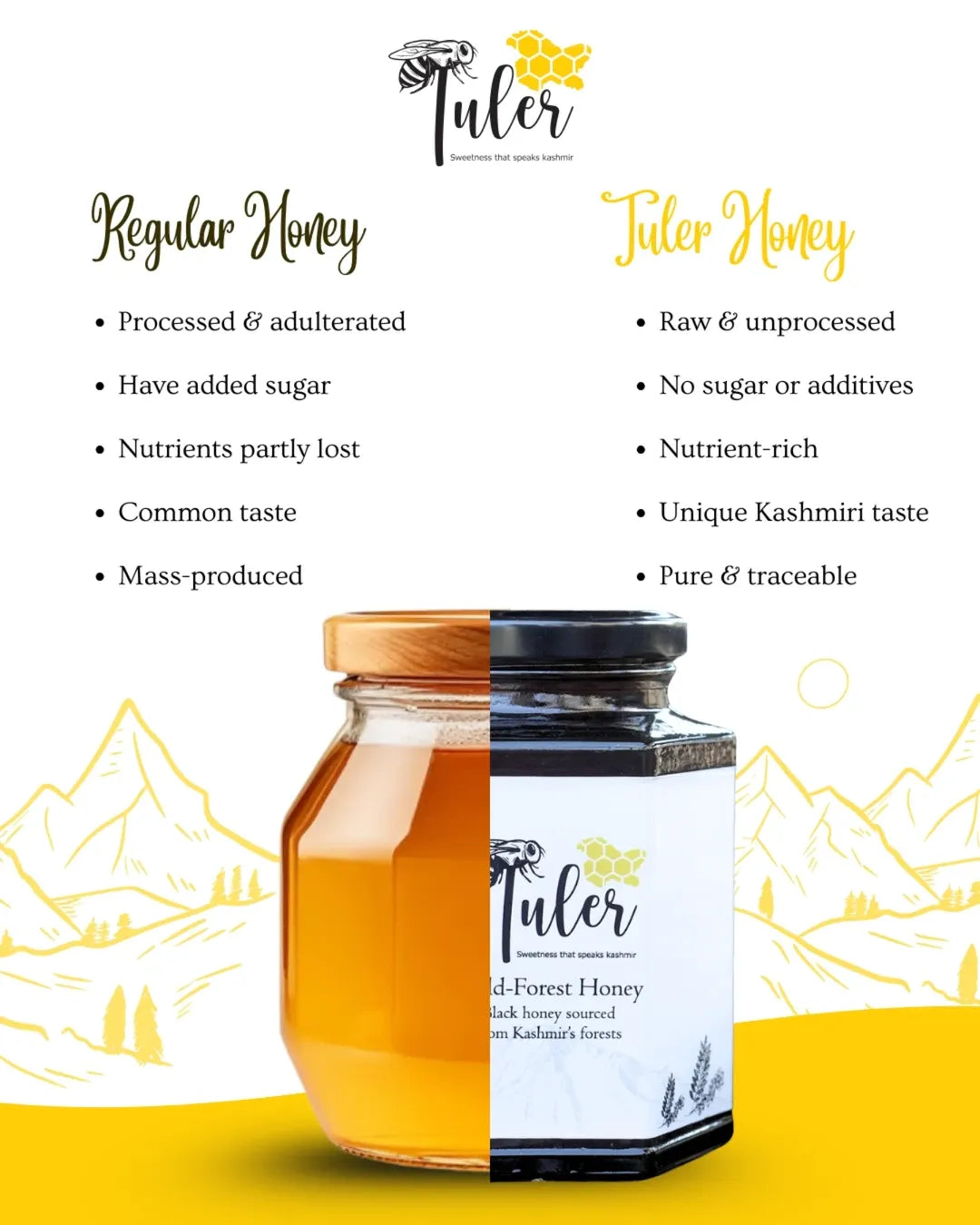 Kashmiri Wild Forest Honey